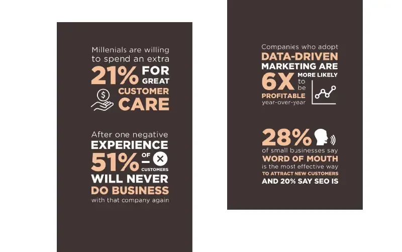Costa Rica small business marketing tips pt 3