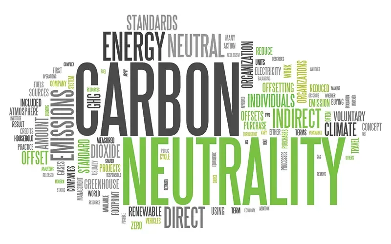 Carbon neutrality carbon-positive